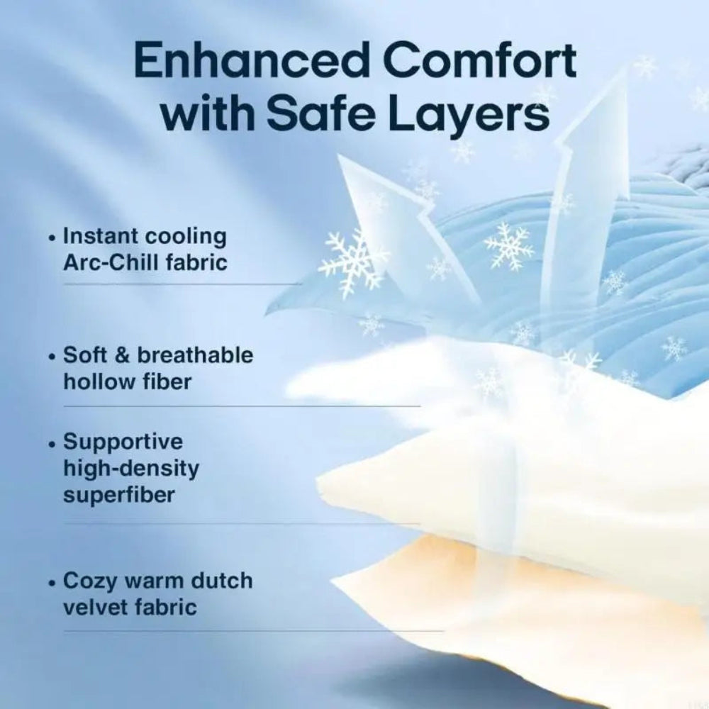 Bed Cushion, Suitable for Small and Medium-Sized Large Cats, Soft Large Bed Cooling Pad, Portable Pet Accessories